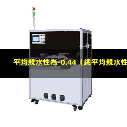 平均親水性為-0.44