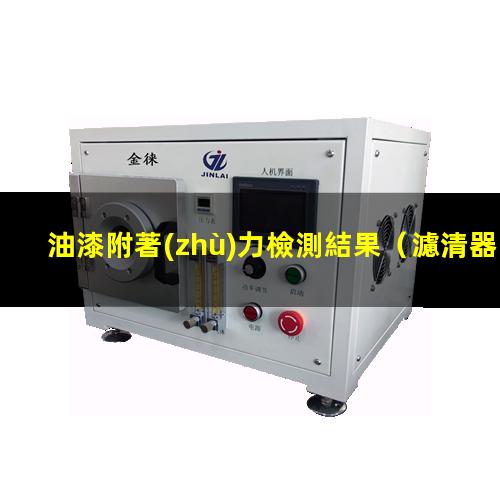 油漆附著(zhù)力檢測結果