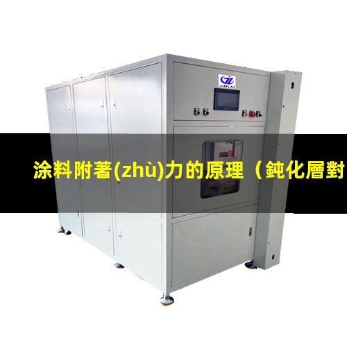 涂料附著(zhù)力的原理