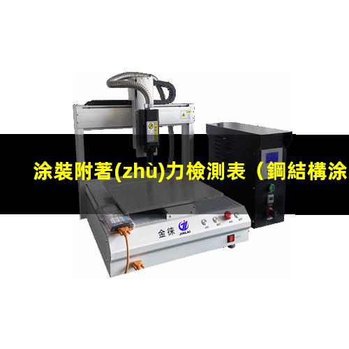 涂裝附著(zhù)力檢測表