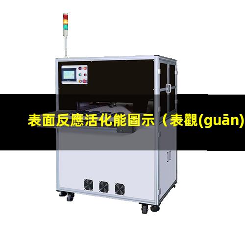 表面反應活化能圖示