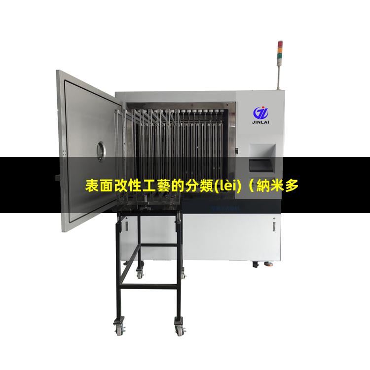 表面改性工藝的分類(lèi)（納米多孔材料的的表面改性）
