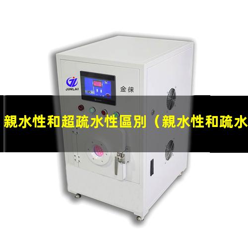 親水性和超疏水性區別