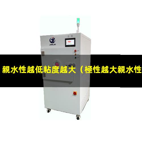親水性越低粘度越大