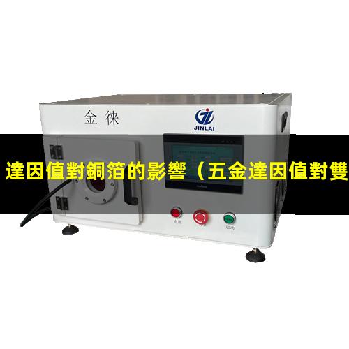 達因值對銅箔的影響
