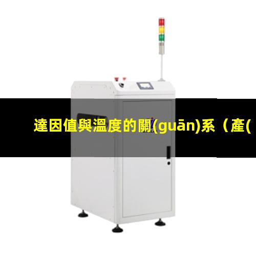 達因值與溫度的關(guān)系